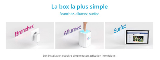 4G Box : Bouygues dévoile sa box 4G illimitée à 29,99€ par mois